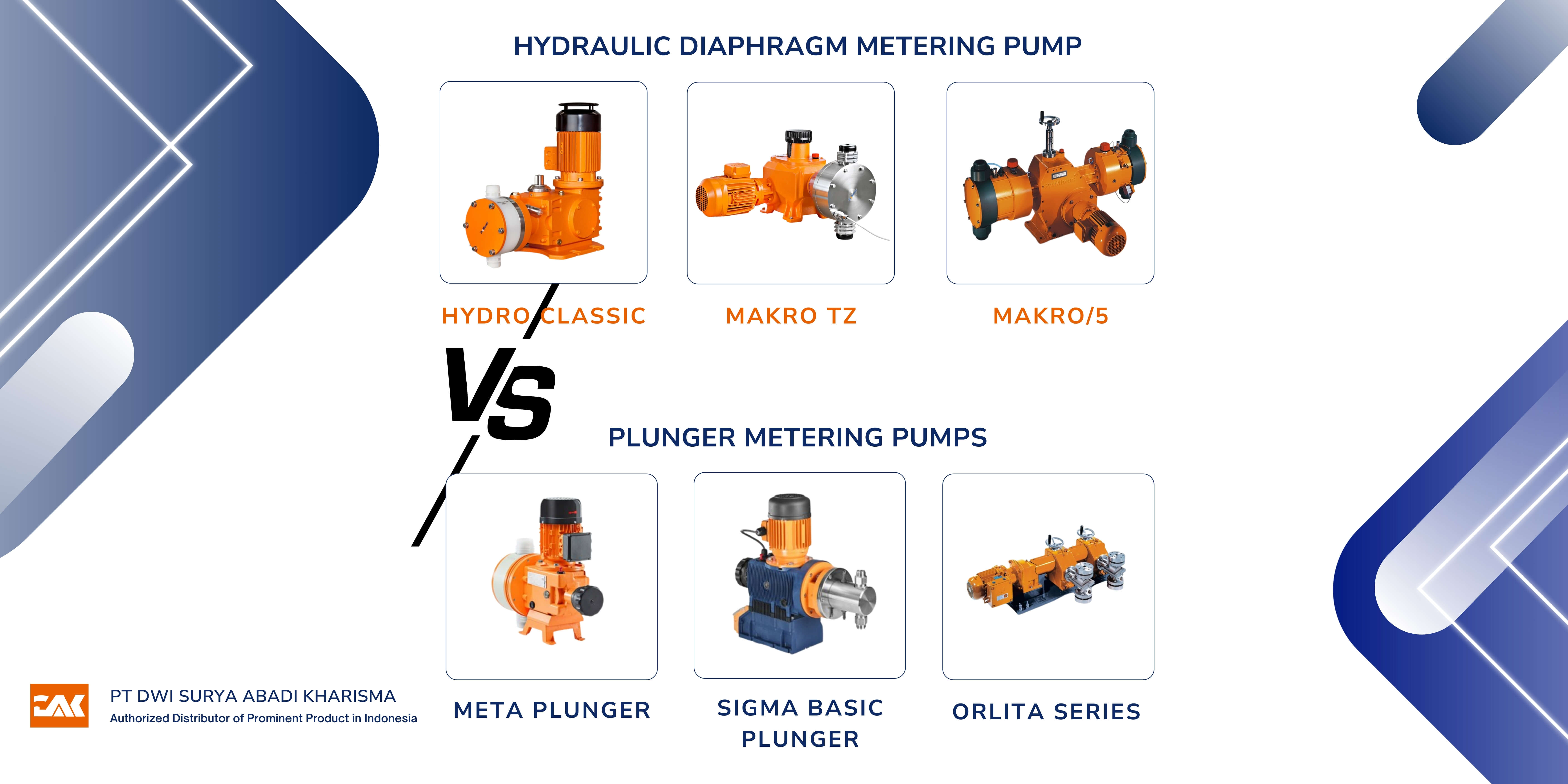 Perbandingan Dosing Pump Hidrolik dan Plunger Pump, Mana yang Lebih Efisien?